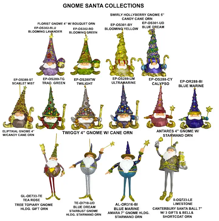 4"-7" Gnome Santa 2025 Collection