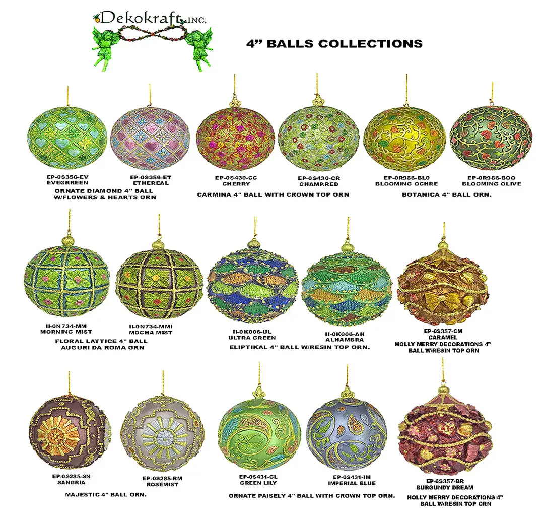 4" Ball Ornaments 2026 Collection