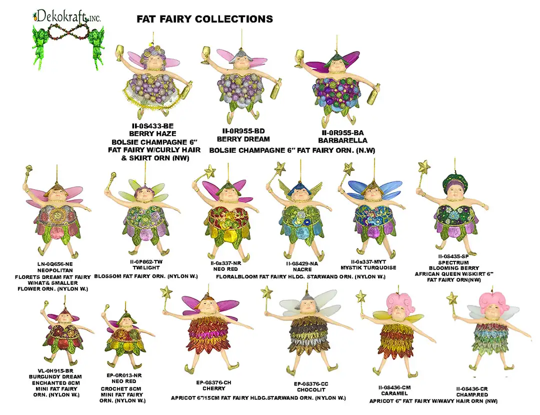 6" Fat Fairy Ornaments 2026 Collection